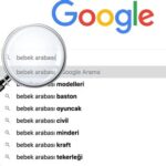 Adwords'te Anahtar Kelime Araştırması Nasıl Yapılır?